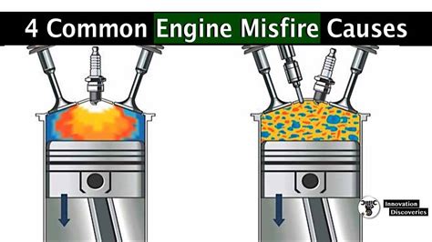 can the metal box to pump cause a misfire|cylinder engine misfire.